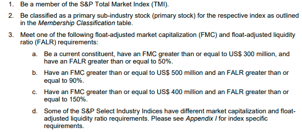 S&P Primary Sub-Industry Criteria