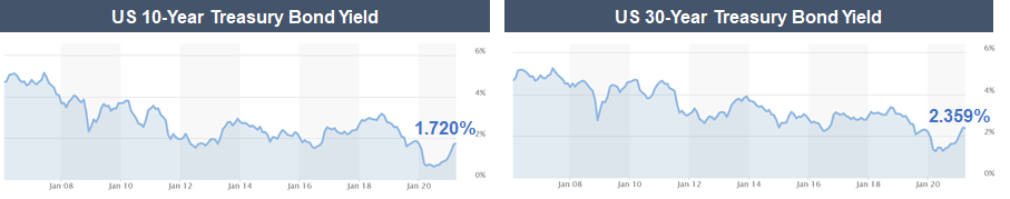 Is Facebook (FB) Stock Still At A Buy Point? | Seeking Alpha