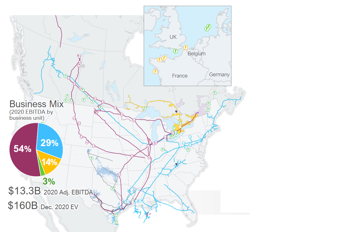 Enbridge Growth And A 7 Yield What's Not To Like? (NYSEENB) Seeking Alpha