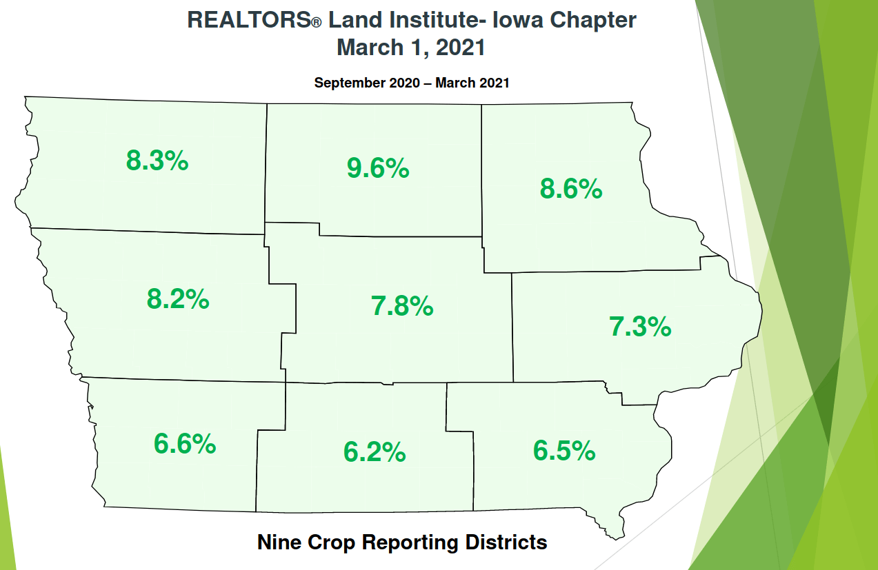 Sun Continues To Shine On Farmland Outlook Seeking Alpha