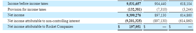 Svac Market Overlooking Tontine Warrants Nasdaq Svac Seeking Alpha