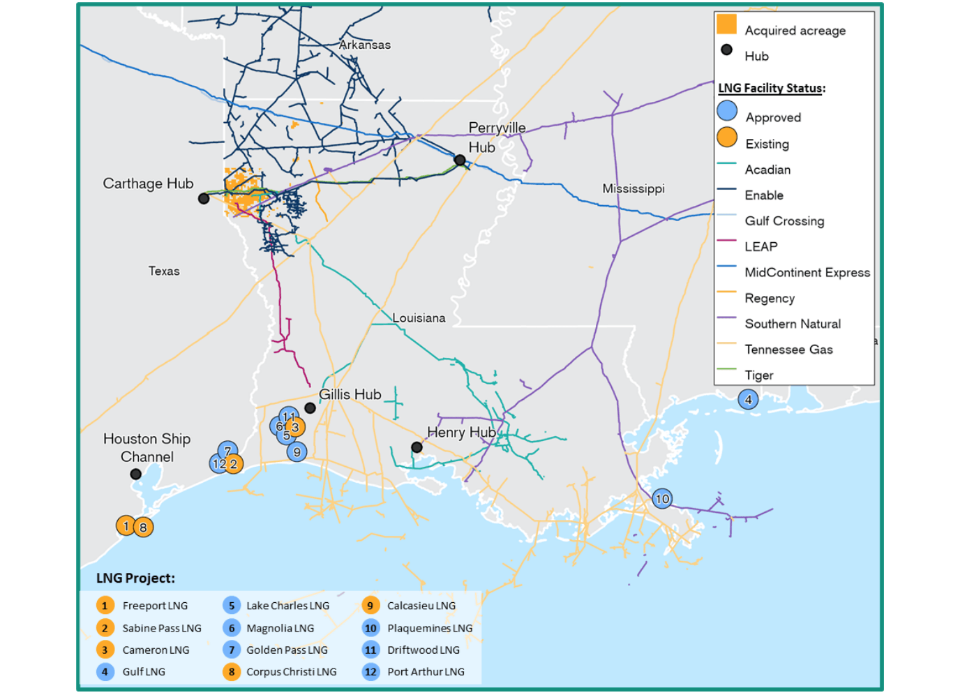 Diversified Gas & Oil Enters Gulf Coast: A New Chapter Of Acquisitive ...