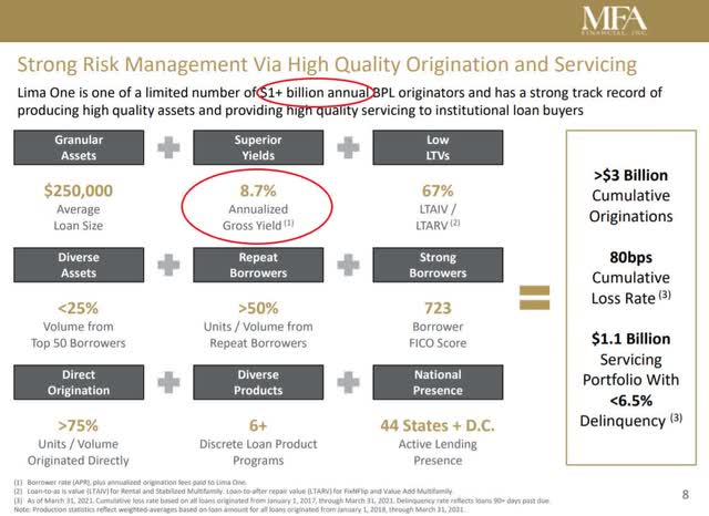 MFA Financial Stock Q1 2021 Earnings: Stay The Course (NYSE:MFA ...