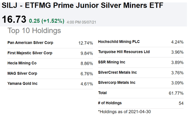 4 Silver Mining Stocks To Buy With Huge Upside | Seeking Alpha