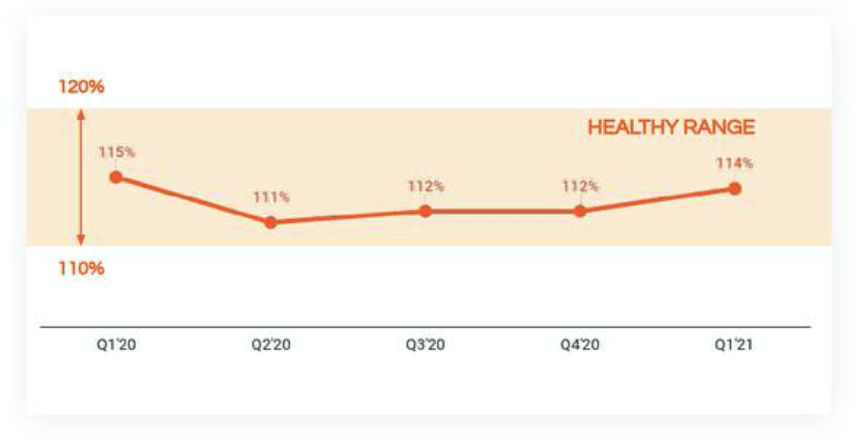 Zendesk Stock Time To Back Off Nyse Zen Seeking Alpha
