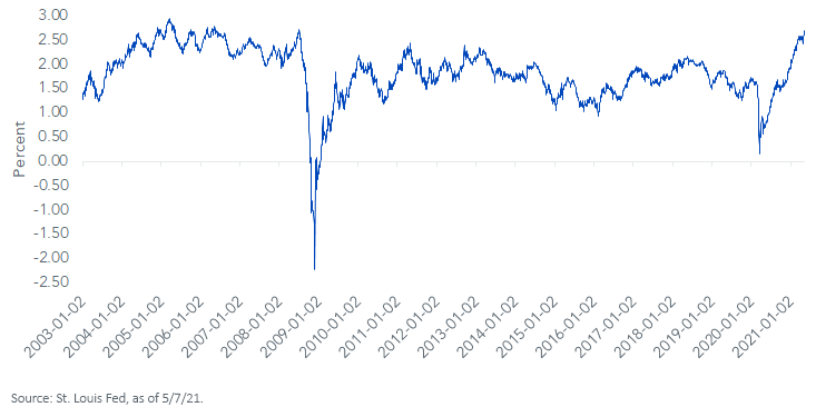 An Inflationary Mulligan Stew | Seeking Alpha