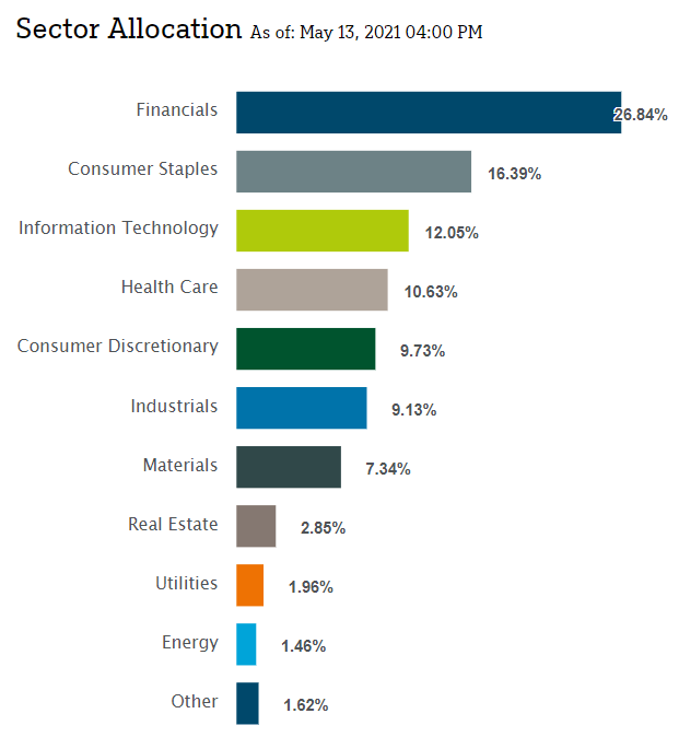 Alibaba (BABA)Why Do I Still Hold Or Even Add BABA Shares Seeking Alpha