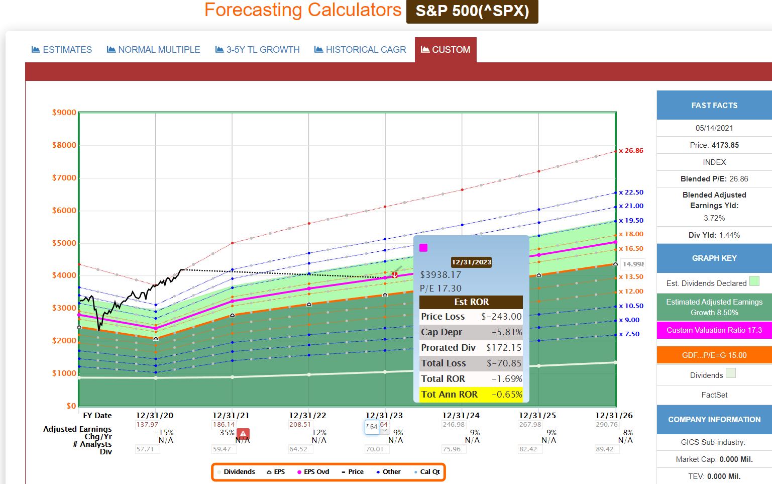 3 Reasons Broadcom Could Make You Rich (NASDAQ:AVGO) | Seeking Alpha