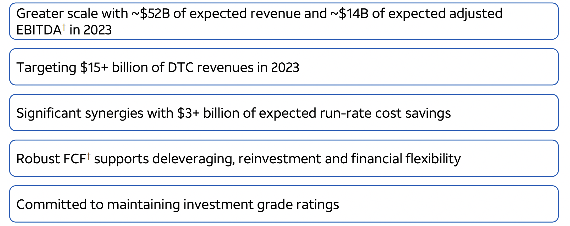 AT&T Stock Dividend Cut & Discovery Merger Means It Needs To Define