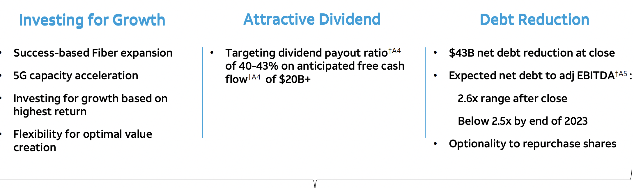 AT&T Stock Dividend Cut & Discovery Merger Means It Needs To Define