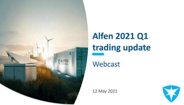 Alfen stock analysis – business overview – Source: Alfen Investor Presentation