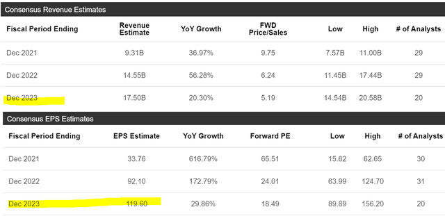 Is Booking Holdings A Good Long-Term Stock To Buy (NASDAQ:BKNG ...