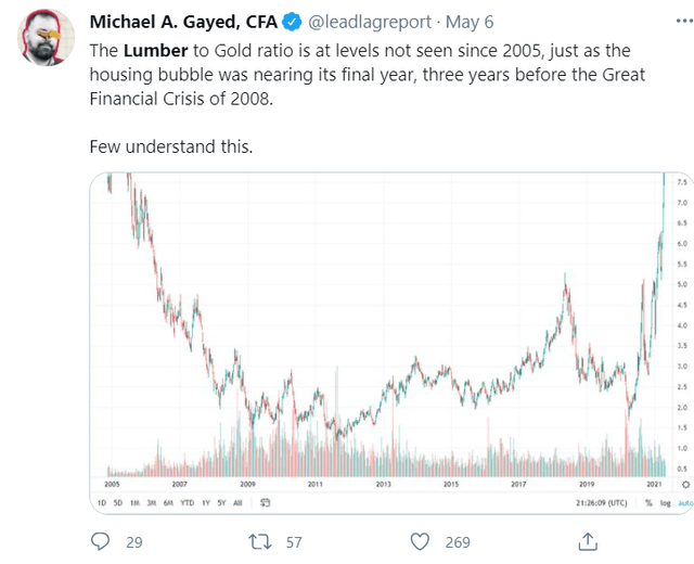 iShares U.S. Basic Materials ETF A Slippery Slope (NYSEARCAIYM