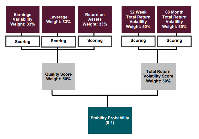 How Markets May React To Fed's QT Program