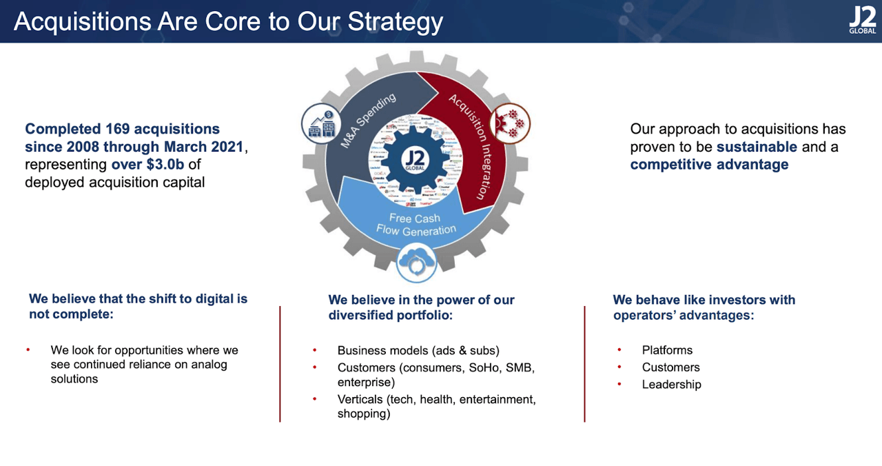 J2 Global Lots Of Upside To Be Realized Seeking Alpha