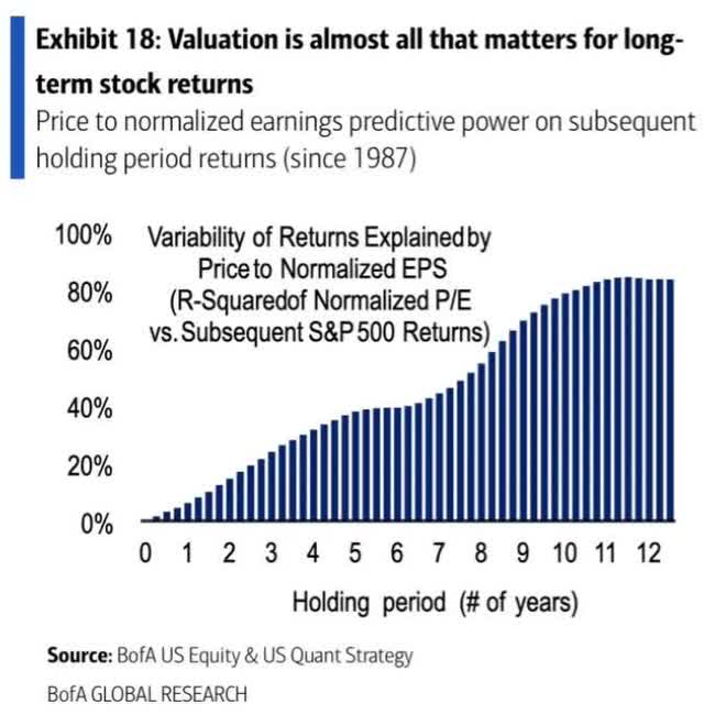 8 Safe Dividend Stocks Yielding Over 6 Seeking Alpha