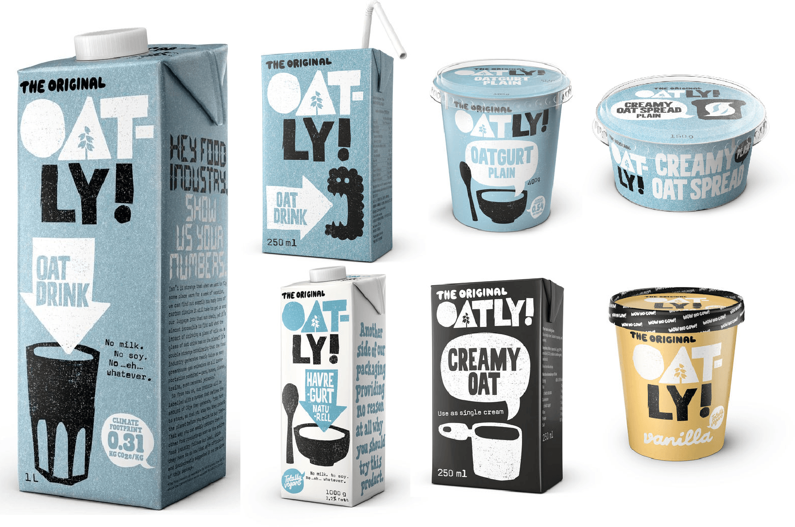 Oatly ipo stock symbol cash flow direct method investing activities involve
