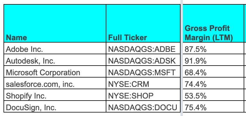 Adobe Stock: Misunderstood As Expensive Despite Bulletproof Business ...