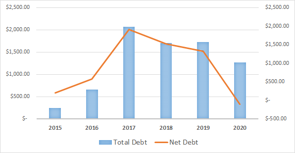 Sibanye Stillwater Is Mispriced And Undervalued (NYSE:SBSW) | Seeking Alpha