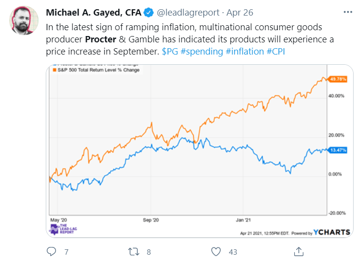 Invesco S&P 500 Low Volatility Etf Dividend