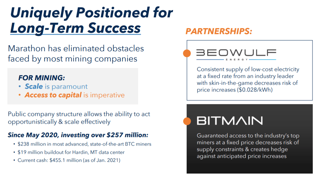 Marathon Digital Stock Forecast What Will Its Price Be By 2025