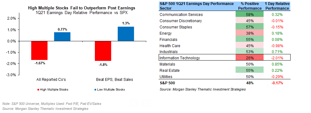 Dividend Yield: At 6.63%, Rio Tinto Is A Top Quant And Top Dividend ...