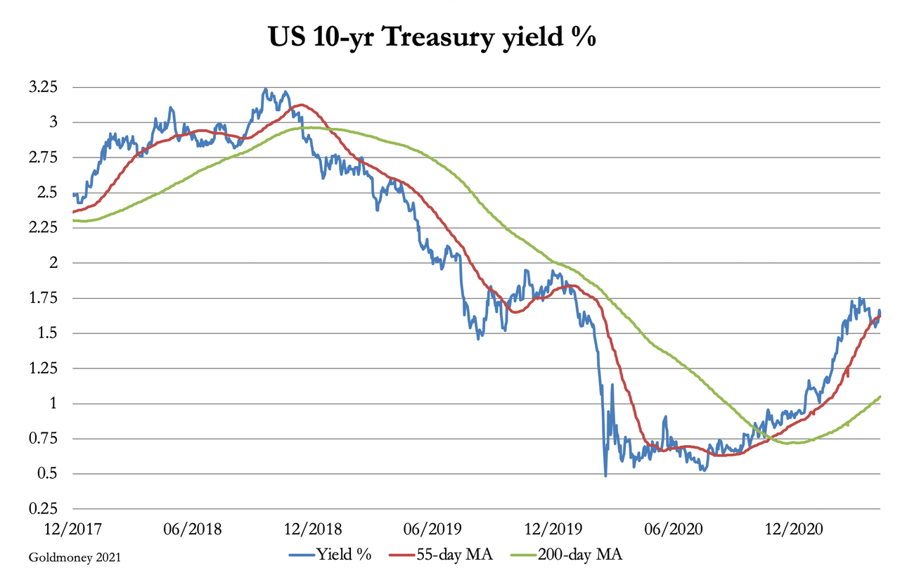 Rising Bond Yields Threaten Financial Markets | Seeking Alpha