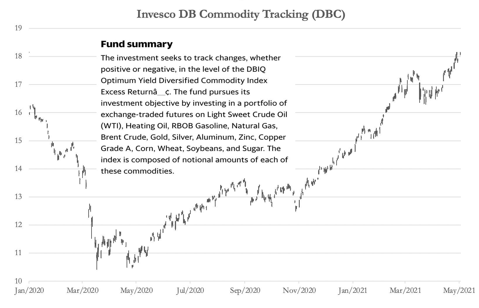 Rising Bond Yields Threaten Financial Markets | Seeking Alpha