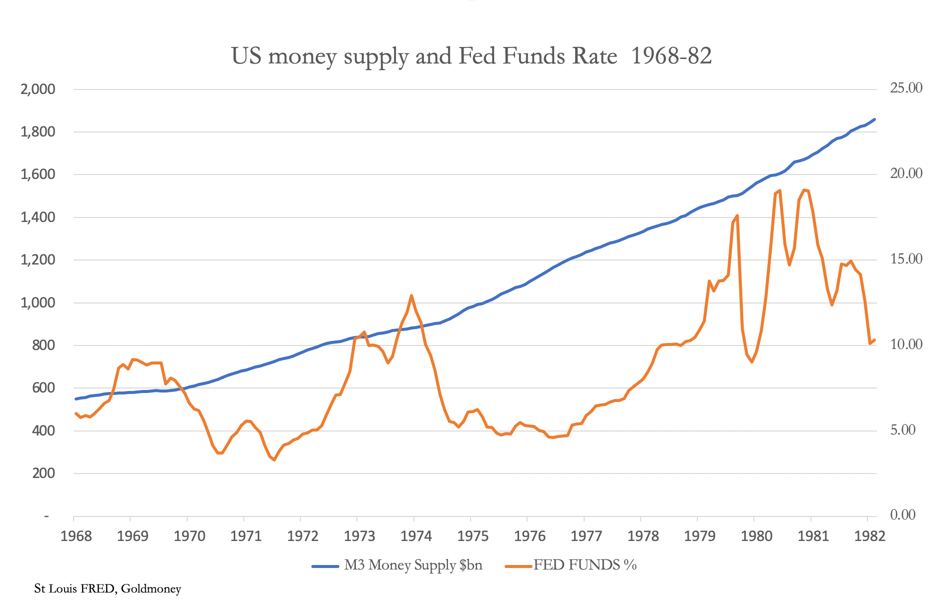 Rising Bond Yields Threaten Financial Markets | Seeking Alpha