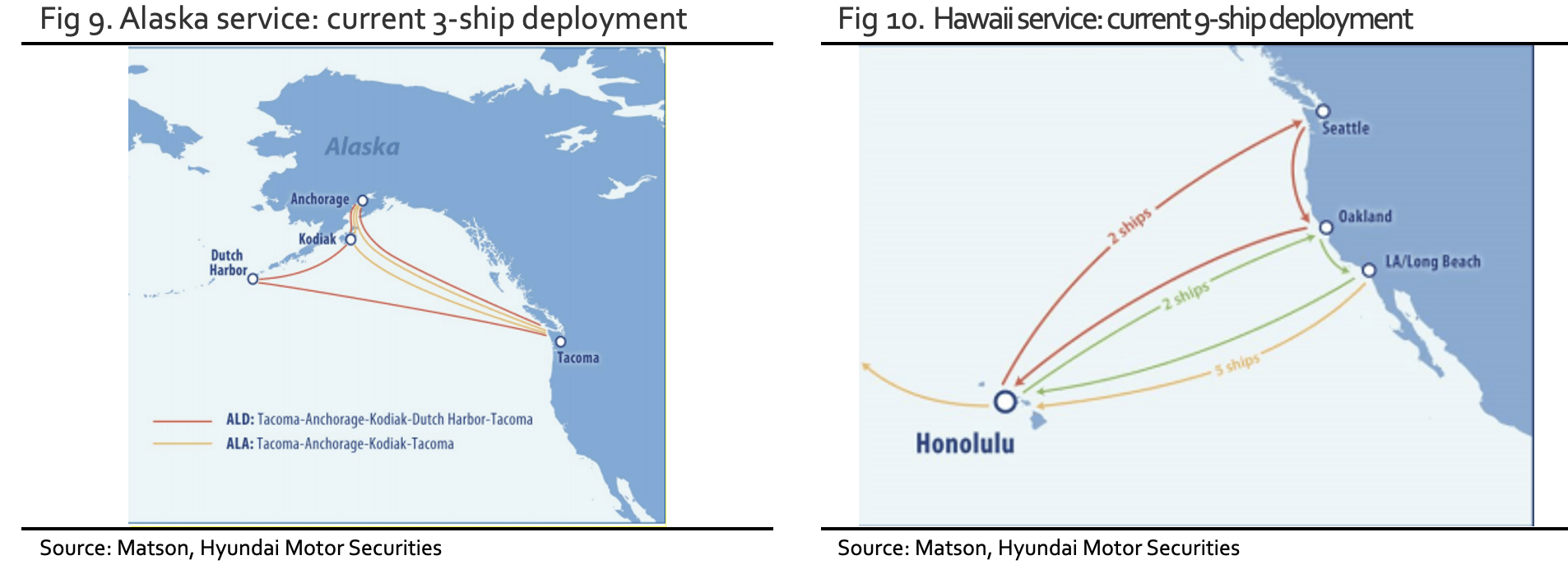 Matson Sailing For The Shores Of Greater Returns (NYSEMATX) Seeking