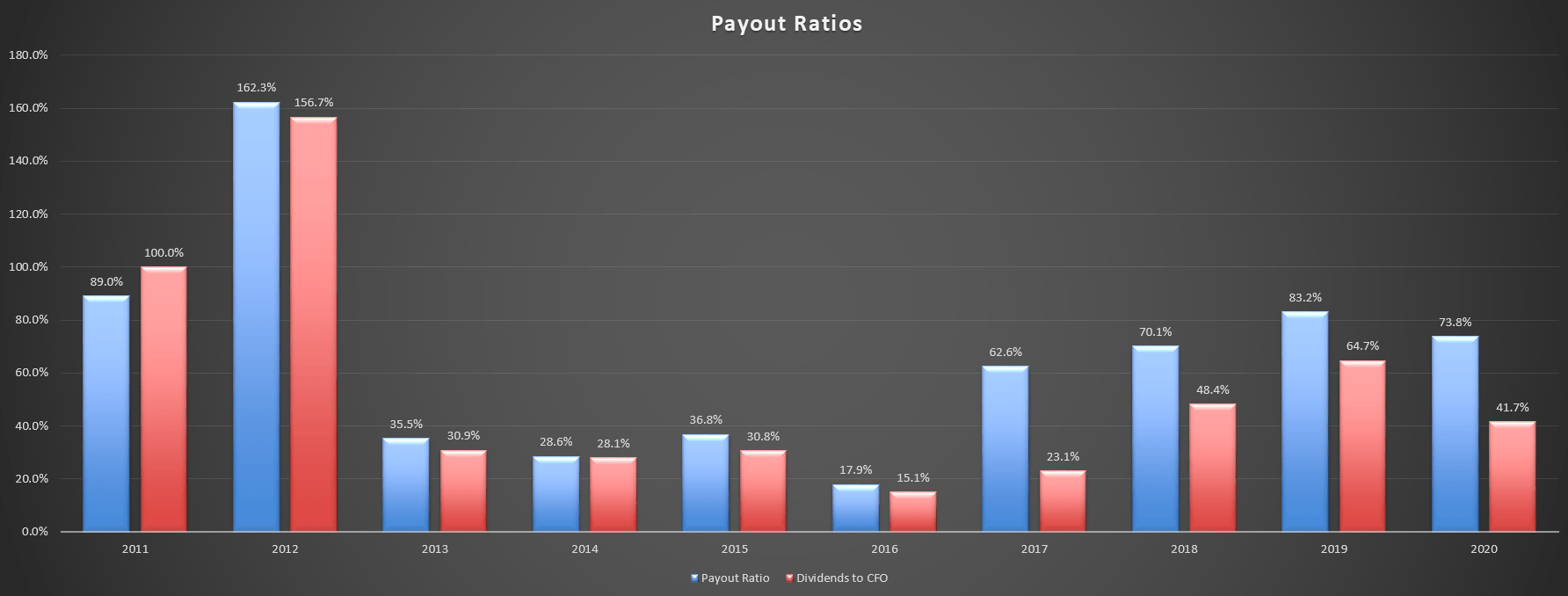 Southern Copper Stock Huge Growth Opportunities, Great Managerial