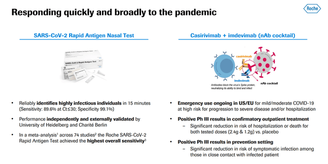 Why Roche Is A Solid 'buy' At The Right Price (otcmkts:rhhbf) 