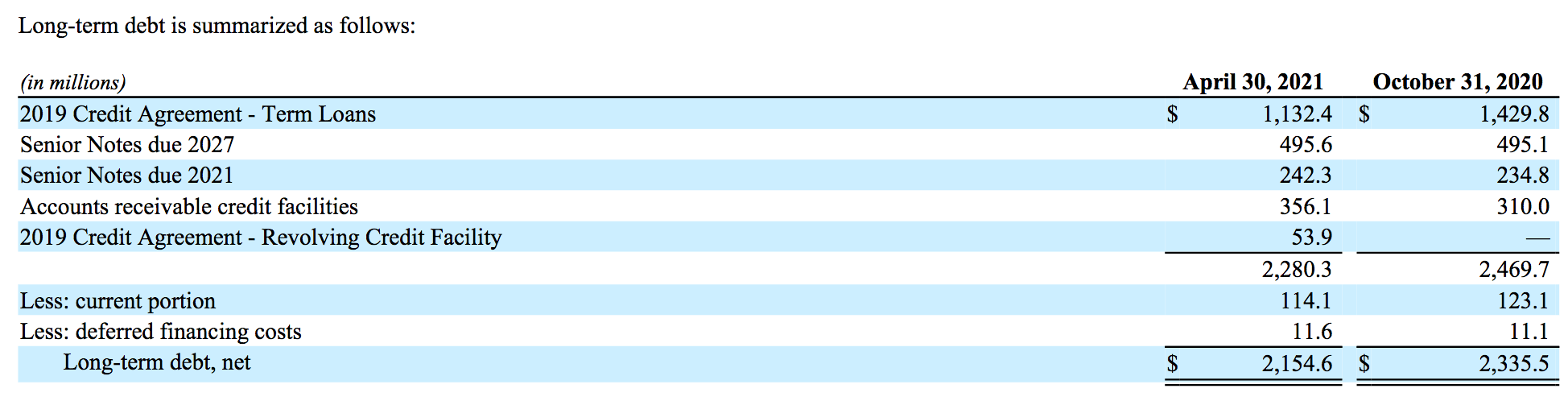 Greif Stock: The B Shares Are A Steal, Arb Spread Near All-Time Low ...