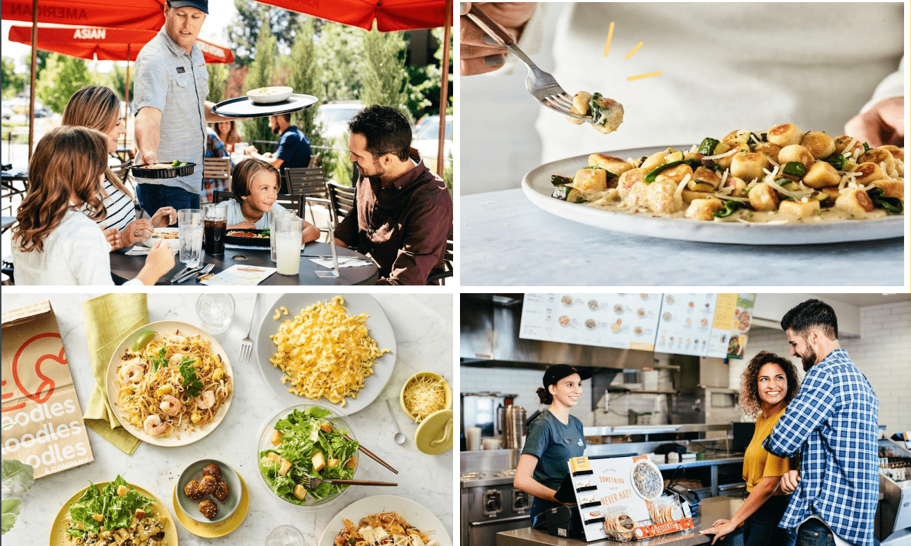 Noodles & Company Stock (NDLS) Steep Valuation For Growth Potential