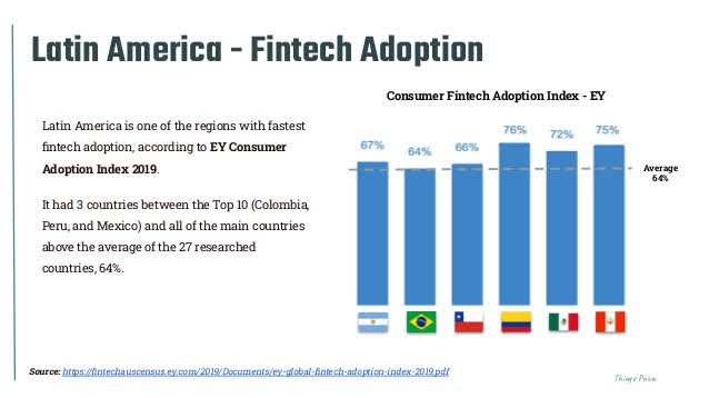 5 Generational Tech Buys On Any Summer Weakness | Seeking Alpha