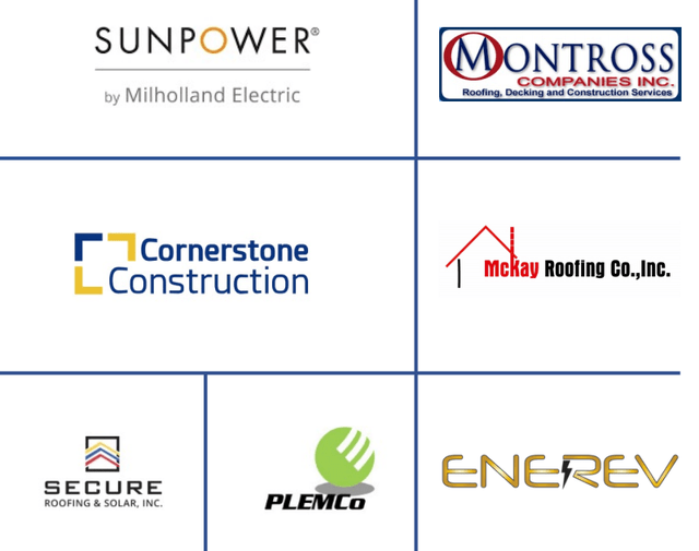 Solar Integrated Roofing Not All Growth Is Good (OTCMKTSSIRC