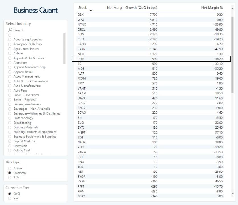 Palantir: The Untold Truth (NYSE:PLTR) | Seeking Alpha