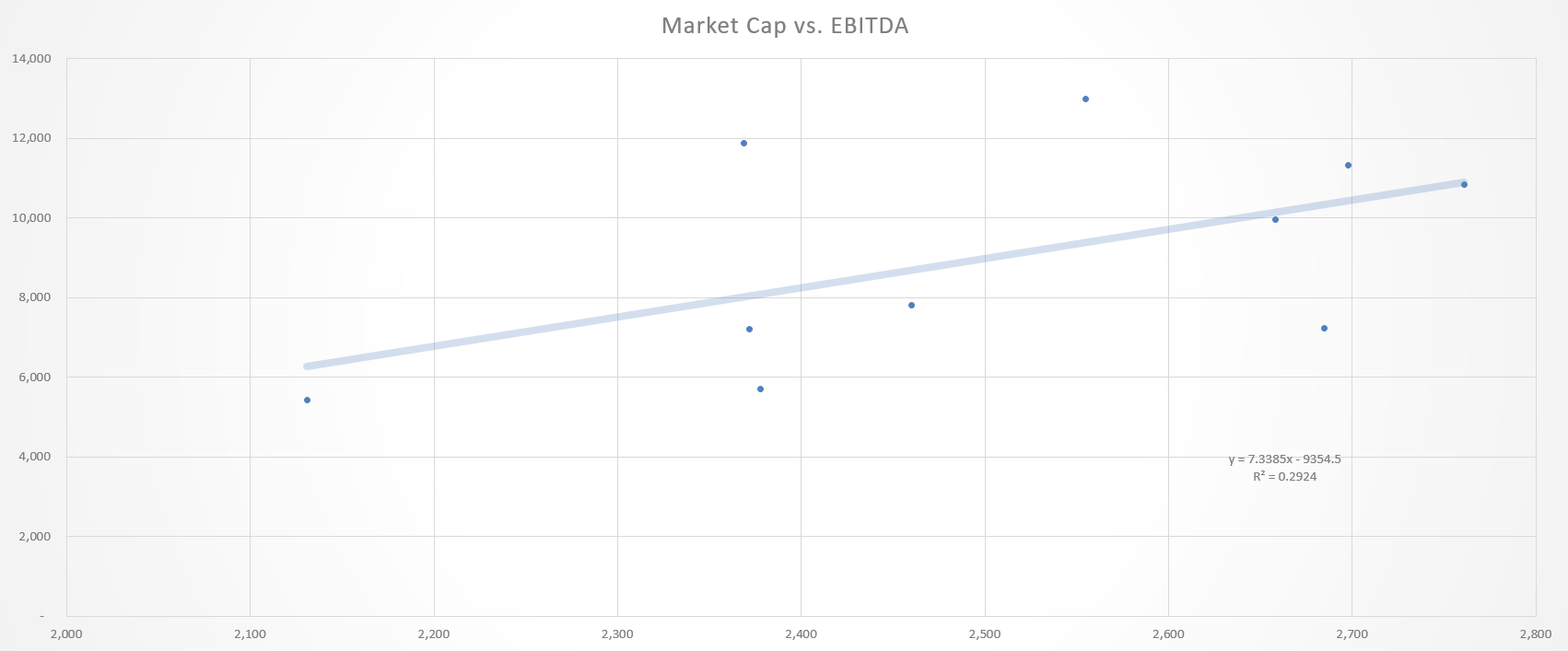 Cemex Either Get 22 Return Or Buy The Stock At 12 Discount Nyse Cx Seeking Alpha Cemex Either Get 22 Return Or Buy The Stock At 12 Discount Nyse Cx Seeking Alpha