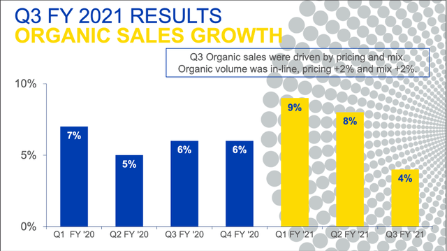 Procter & Gamble: The Still Expensive Dividend King (NYSE:PG) | Seeking ...