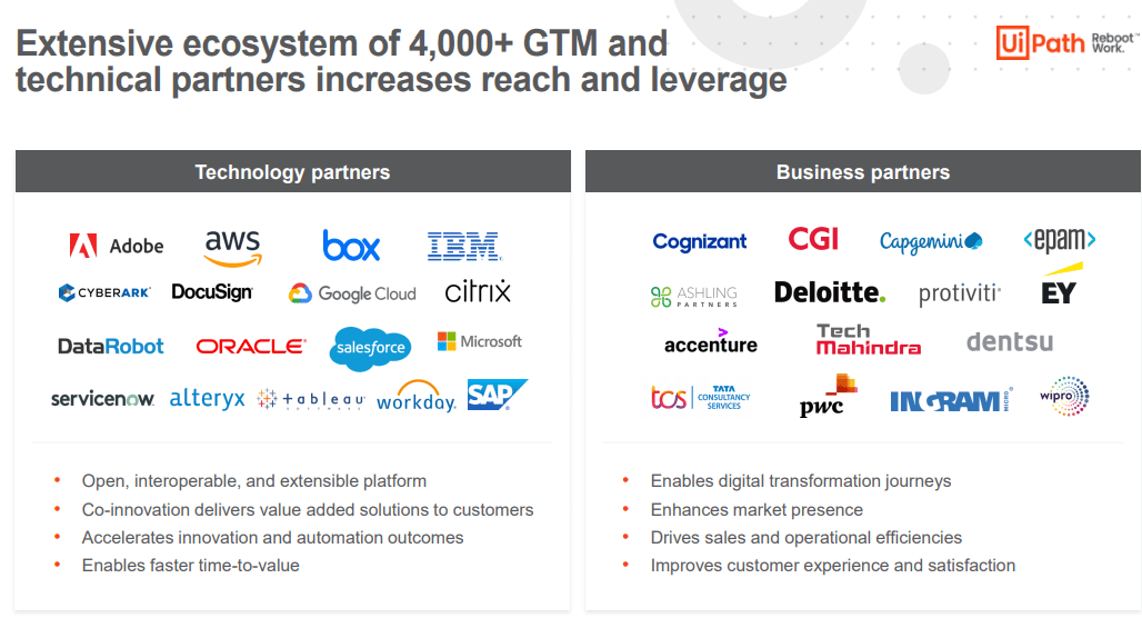 UiPath Stock: Breakdown Of The Leading Robotic Process Automation Player (NYSE:PATH) | Seeking Alpha
