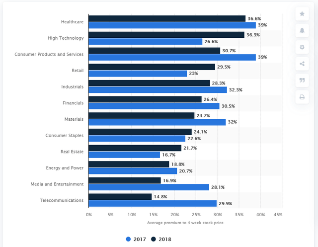 Palantir Buys But It Won't Sell (NYSE:PLTR) | Seeking Alpha