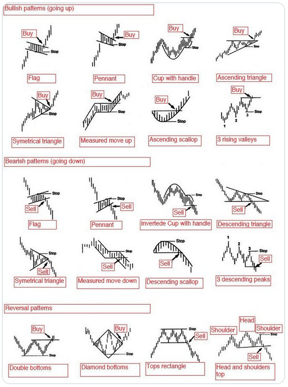 Option Strategies: Writing Puts On Falling Prices Is Controversial But ...