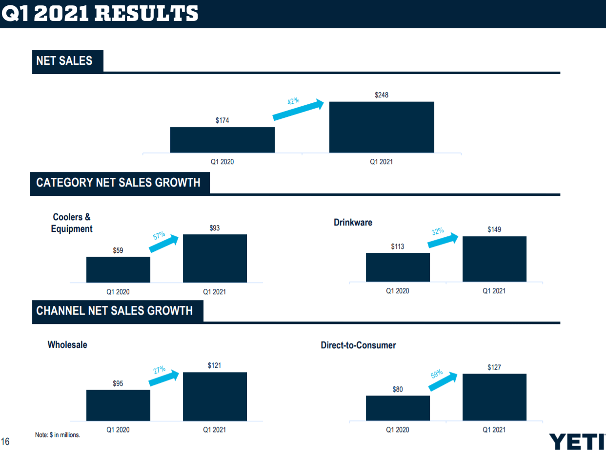 https://static.seekingalpha.com/uploads/2021/6/22/49782598-16243779739310997_origin.png