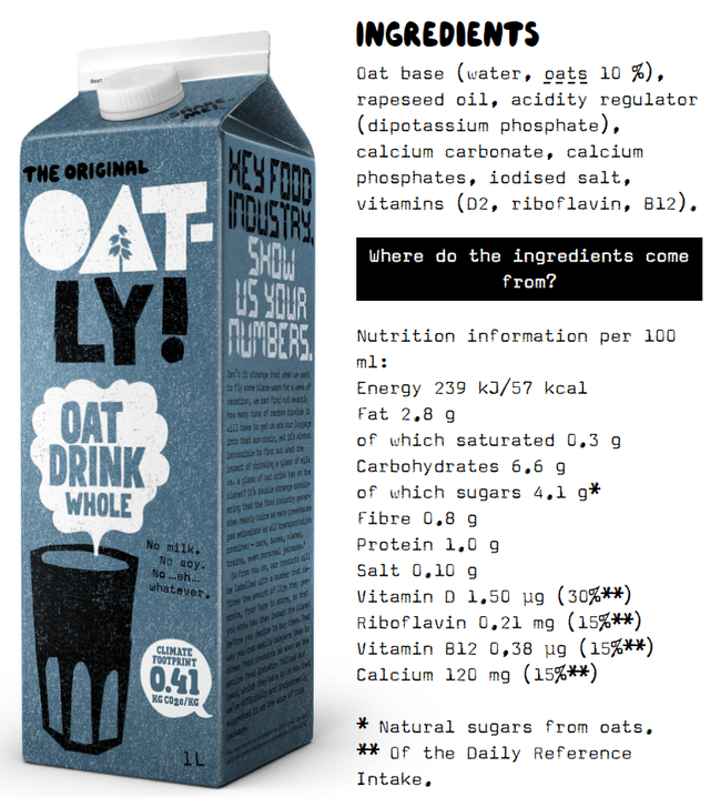 Oatly Stock The Health Problem Is A Possible Headwind (NASDAQOTLY