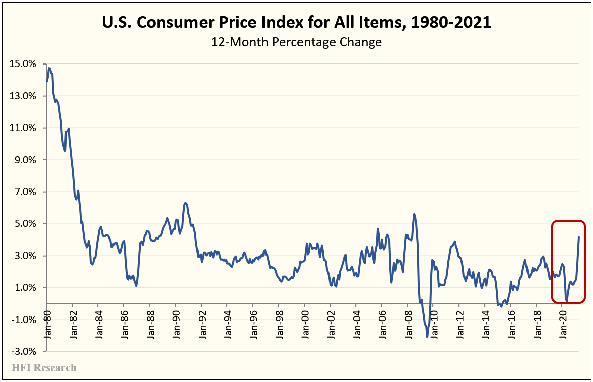 Midstream Equities The Best Inflation Protection For Portfolio