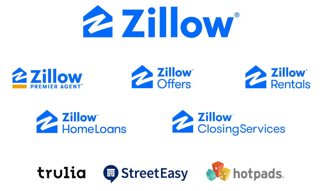 Zillow Group Stock Just Made A Major Bottom Seeking Alpha