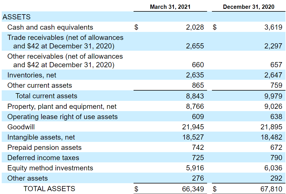 Mondelez: Upside Potential In The Stock Price (NASDAQ:MDLZ) | Seeking Alpha