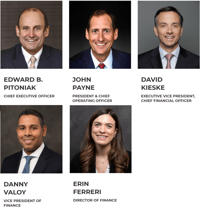 Why I Doubled Down On VICI Properties Stock (NYSEVICI) Seeking Alpha