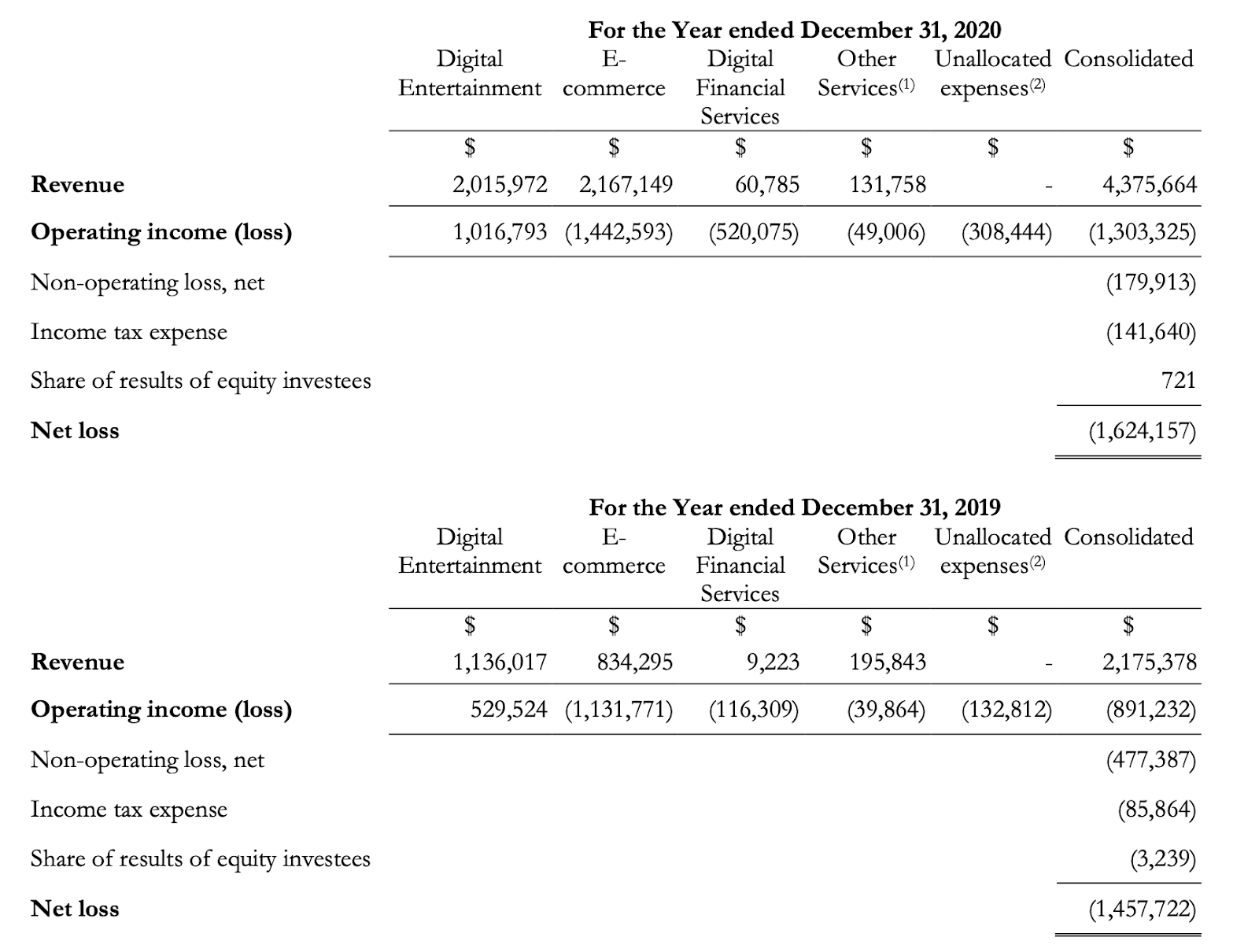 texxi's Roblox Account Value & Inventory - RblxTrade