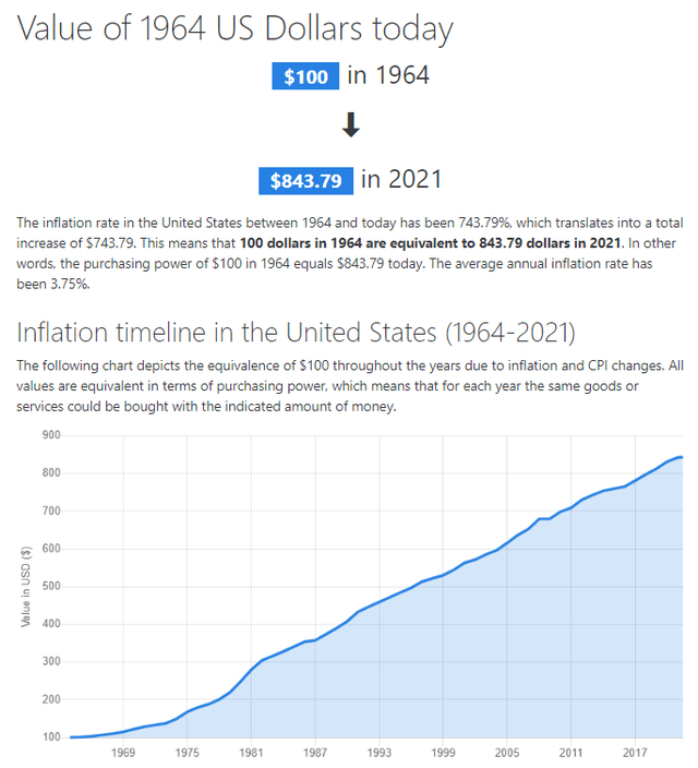 Chart, line chart Description automatically generated